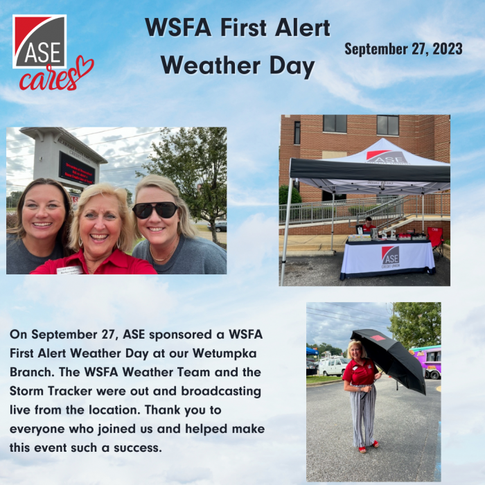 Wsfa Weather Day